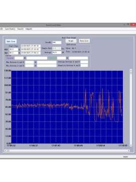 pce-322aleq-pce instruments