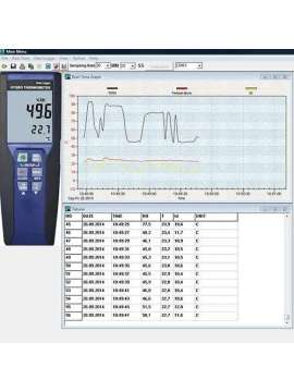 pce-330-pce instruments