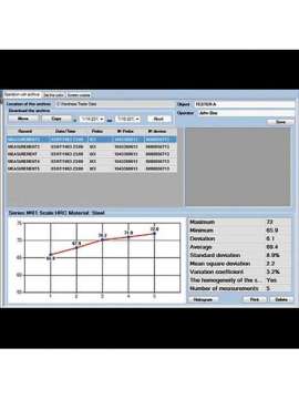 pce-3500-pce instruments
