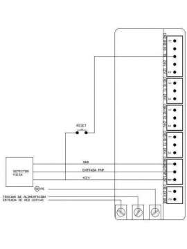 pce-bd 100/5-pce instruments