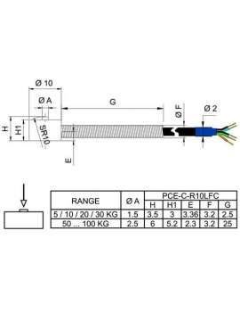pce-c-r10lfc 50-h6-pce instruments