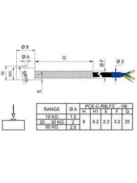 pce-c-r8lfc 10-h6-pce instruments