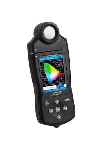 pce-crm 40-pce instruments