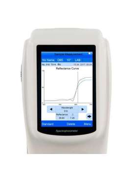 pce-csm 10-pce instruments