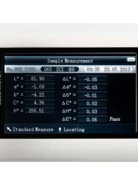 pce-csm 7-pce instruments