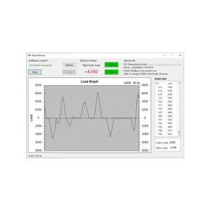 pce-ctt 2-pce instruments