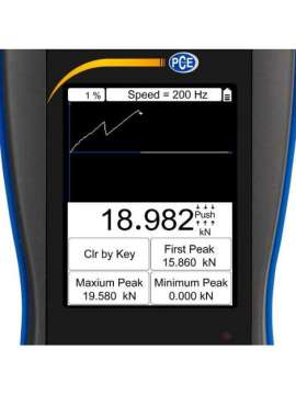 pce-dfg n 20k-pce instruments