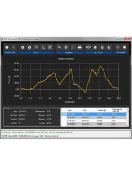pce-dfg n 5-pce instruments