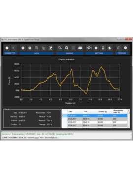 pce-dfg n 50tw-pce instruments