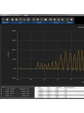 pce-dfg n 5k-pce instruments