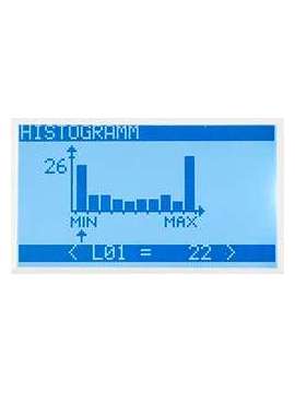 pce-fb 2ts-pce instruments