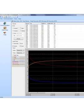 pce-ht 71n-pce instruments