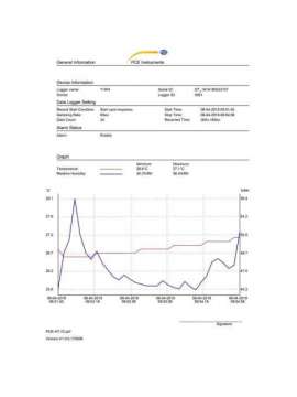 pce-ht 72-pce instruments