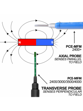 pce-mfm 3000-pce instruments