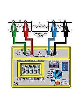 pce-mo 2002-pce instruments