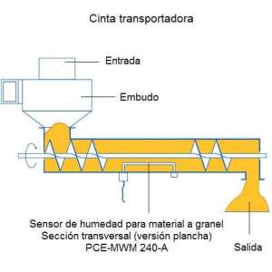 Sensor de humedad PCE-MWM 240-A