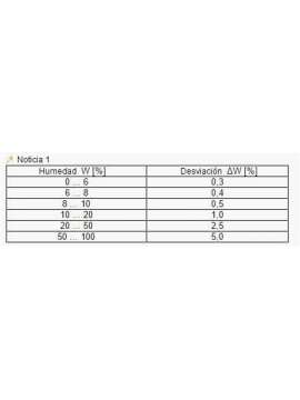 pce-mwm 240-a-pce instruments