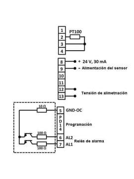 pce-n20t-1100a08-pce instruments