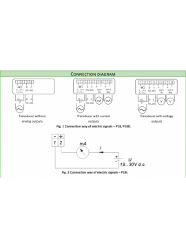 pce-p18d-0a0e0-pce instruments