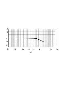 pce-pvs 10-pce instruments