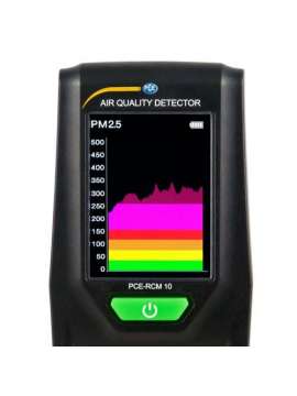 pce-rcm 10-pce instruments