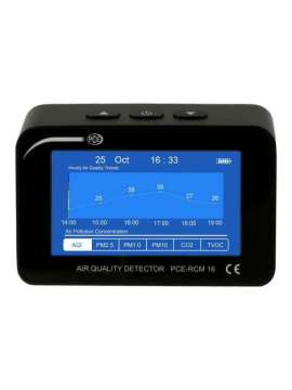 pce-rcm 16-pce instruments