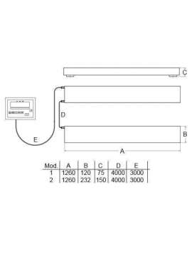 pce-sd 1500b-pce instruments