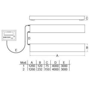 Verified balance PCE-SD 6000B