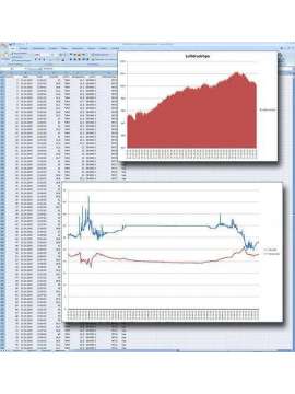 pce-thb 40-pce instruments