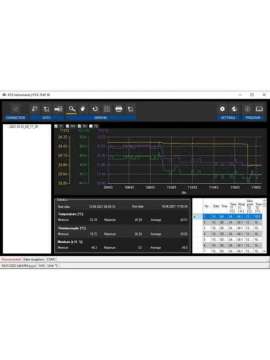 pce-thd 50s-ica-pce instruments