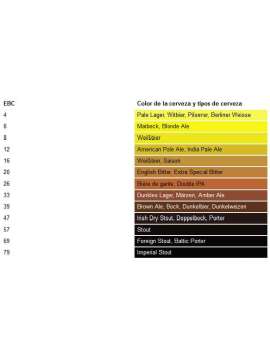 pce-tum 50-pce instruments
