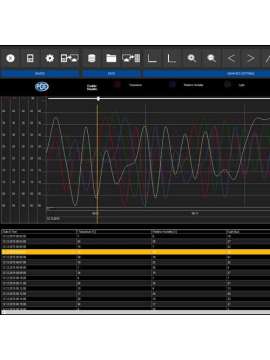 pce-vdl 24i-pce instruments