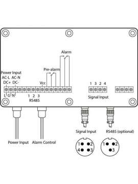 pce-wsac 50-110-pce instruments