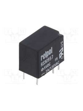 rsm957-0111-85-s005-relpol