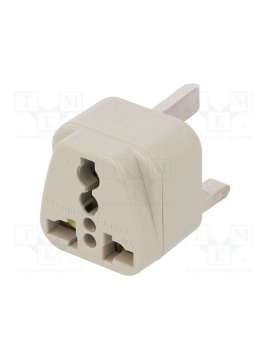 adapter-england-ninigi