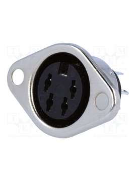 vg05024 din socket 4p 216°-changzhou dahua imp and exp (group)