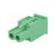 2edgka-5.0-02p-14-1000z(h)-degson electronics