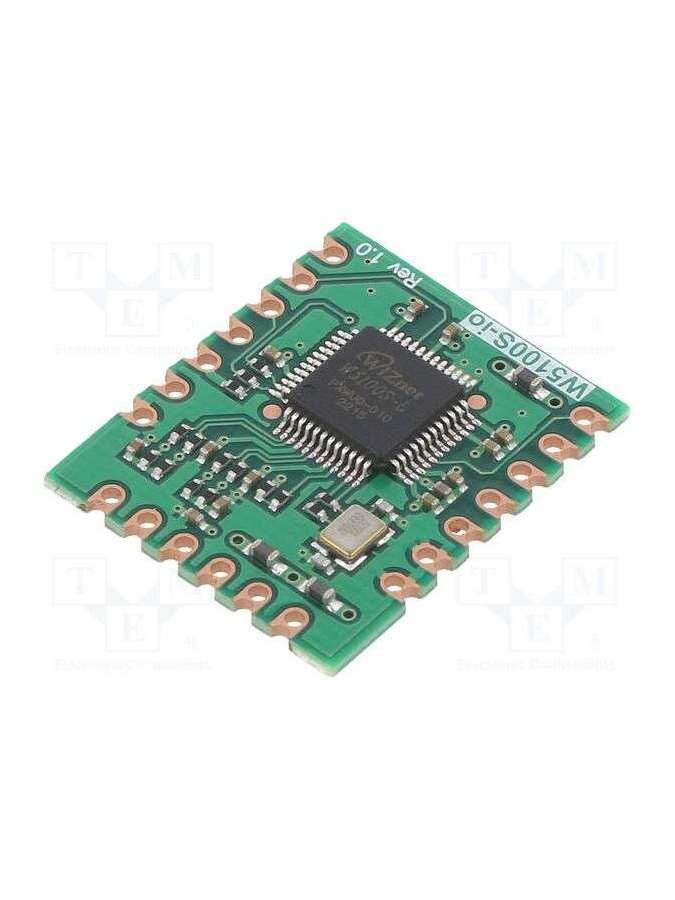 w5100s-io-wiznet