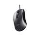 trust mouse carve-trust