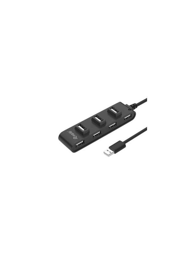 eq128957-equip
