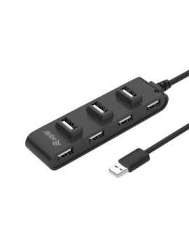 eq128957-equip