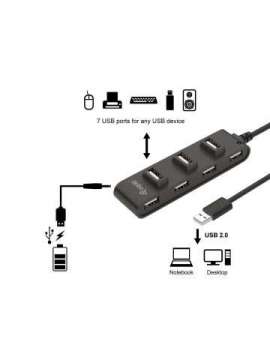 eq128957-equip