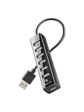 ngs ihub7 tiny-ngs