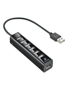 ngs ihub7 tiny-ngs