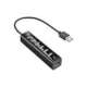 ngs ihub7 tiny-ngs