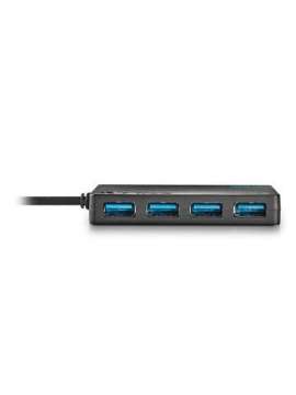 ngs wonder ihub4-ngs