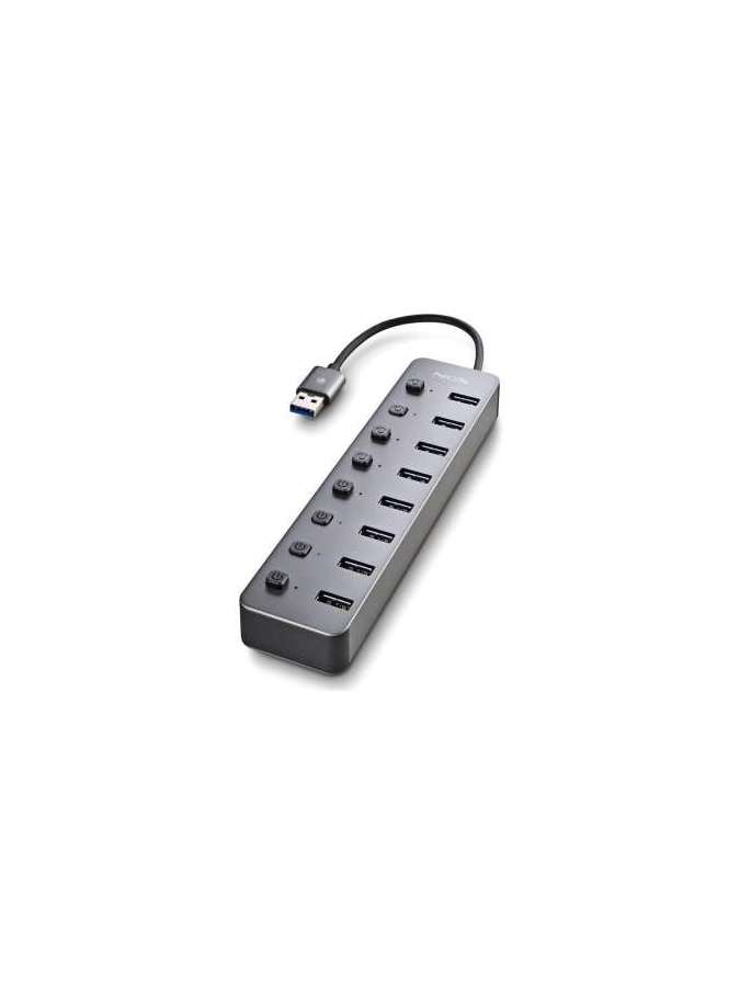 ngs ihub8-ngs