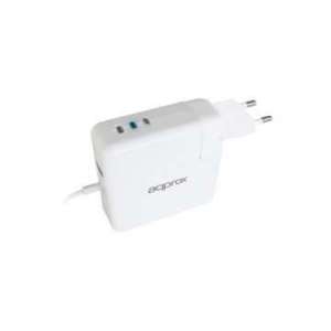 appuaapl-approx