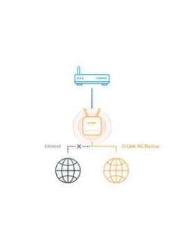 dlink g403-dlink