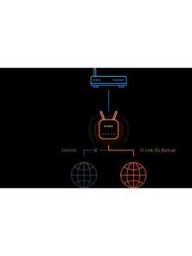 dlink g415-dlink